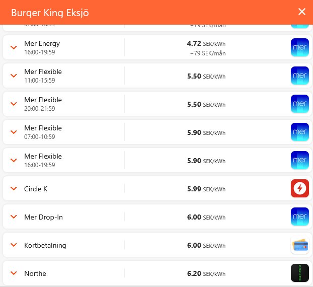 Prislista för elbilsladdning på Burger King Eksjö, med olika laddningsalternativ och priser i SEK/kWh.