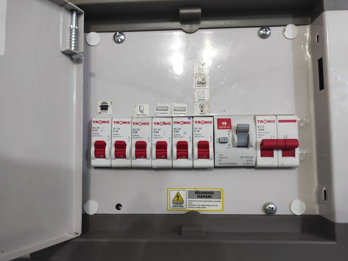 Elcentral med flera säkringar och en jordfelsbrytare, Tronic-märke, monterad på vägg, med varningsskyltar och etiketter ovanför brytarna.