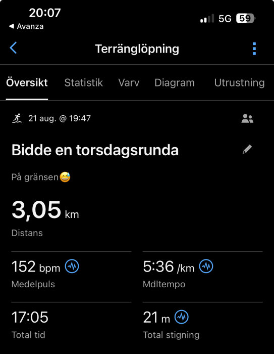 Löparapp visar statistik för terränglöpning: 3,05 km distans, medelpuls 152 bpm, medeltempo 5:36/km, total tid 17:05, total stigning 21 m.