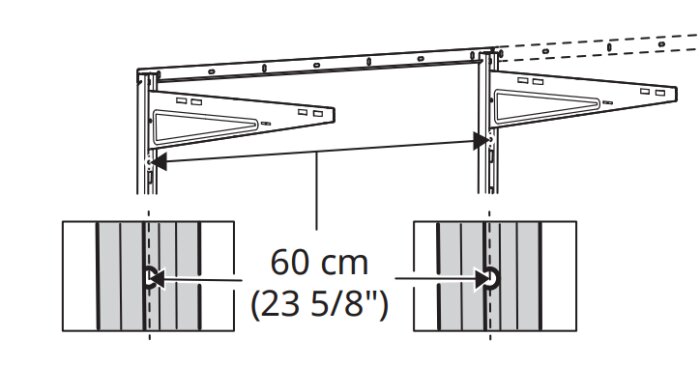 Illustration av Boaxel-konsol och väggskenor från Ikea, monterade med centrum-till-centrum avstånd på 60 cm (23 5/8 tum).