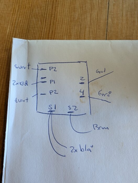 Ritning av energiregulatorens anslutningar med märkningar: P1, P2, S1, S2 och flerfärgade trådar som svart, röd, gul, grå och brun.