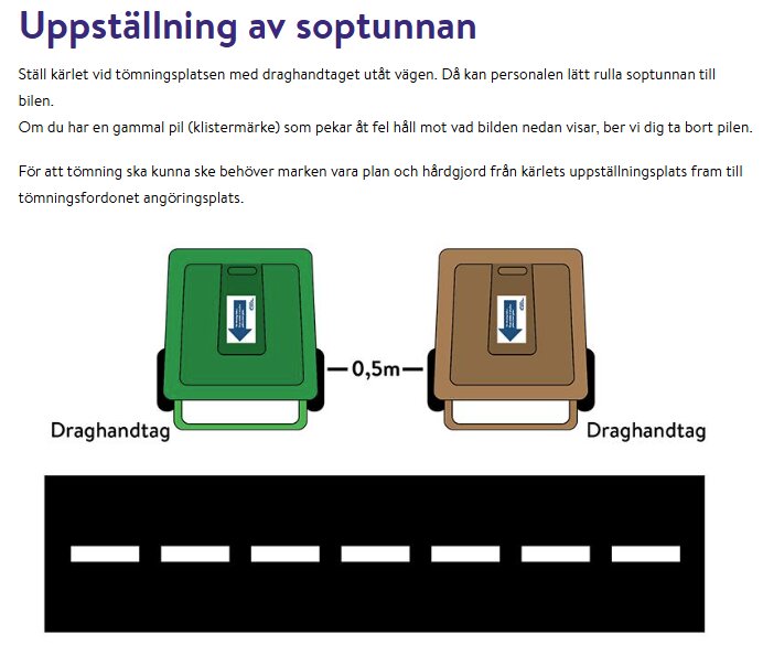 Illustration av två sopkärl, ett grönt och ett brunt, med draghandtag placerade mot vägkanten, med instruktioner för korrekt avstånd och riktning.