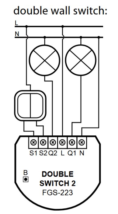 Kopplingsschema för Fibaro inbyggnadsrelä FGS-223 med två kanaler för att styra belysning via dubbelväggsbrytare, visar anslutningar S1, S2, Q1, Q2, L, N.