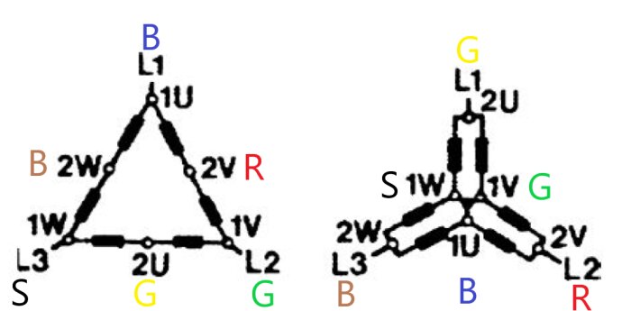 Dahlanderomkopplare kopplingsschema med tre-fas delta och Y-konfiguration.