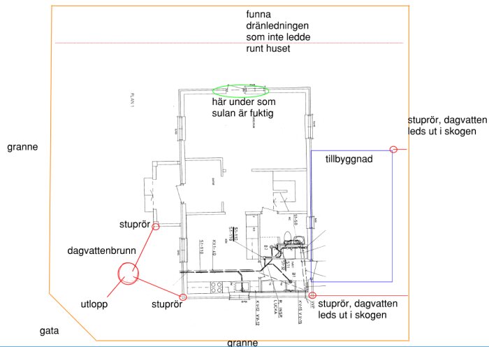 Karta över husplanen med markeringar för stuprör, dagvattenbrunn, utlopp och platser med fuktproblem runt huset.