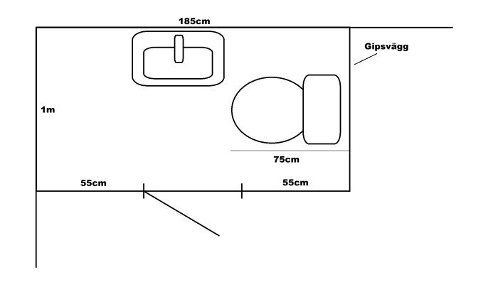 Skiss som visar layout av ett WC-rum med toalett och handfat. Mått och placering av väggar, dörr, och avstånd anges.
