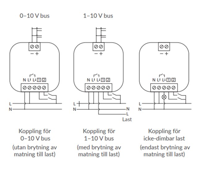 Kopplingsschema för Plejd Controller CTR-01 till Östberg TKS 400 C1 EC i tre varianter: 0-10 V bus, 1-10 V bus, och icke-dimbar last.