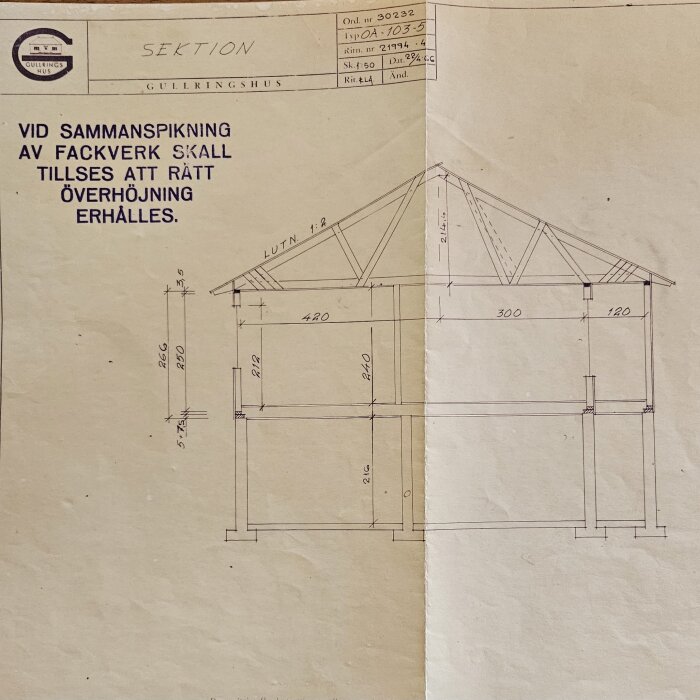 Rakennuspiirustus Gullringshus-talosta, joka näyttää kattoristikon ja kantavien seinien rakenteet. Teksti ohjaa oikean ylikorotuksen saavuttamiseen.