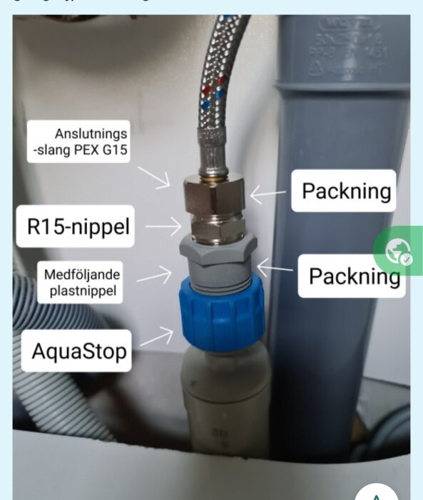 VVS-anslutning med en PEX G15 slang, R15-nippel, blå AquaStop och packningar markerade med etiketter.