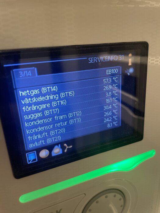 Närbild på en Nibe F730 värmepumpdisplay som visar olika temperaturer och systemstatusar.