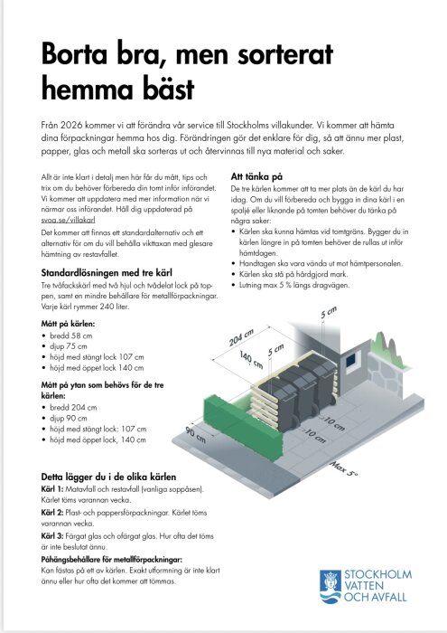 Illustration av tre sopkärl i en uppställning med måttangivelser, tips för placering, och information om avfallshantering från Stockholm Vatten och Avfall.