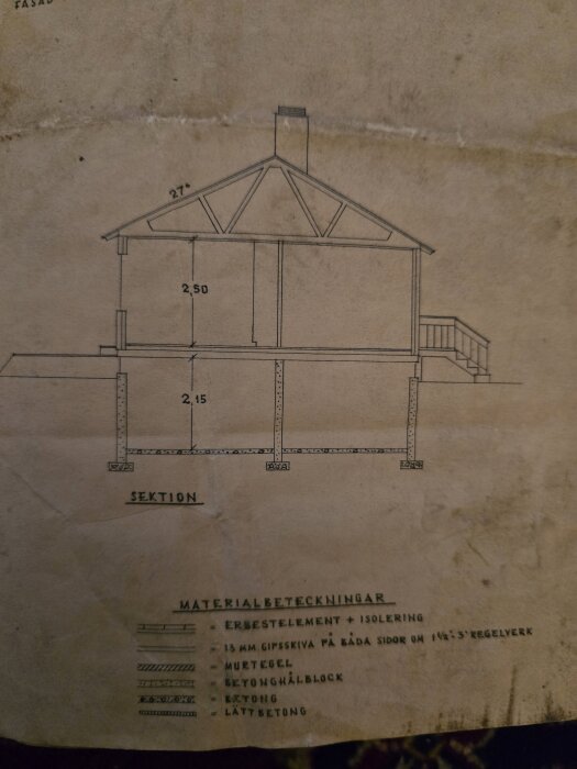 Ritning av ett hus från 1960-talet med snitt av takstolar, taklutning 27°, och materialbeteckningar för väggar och konstruktion.