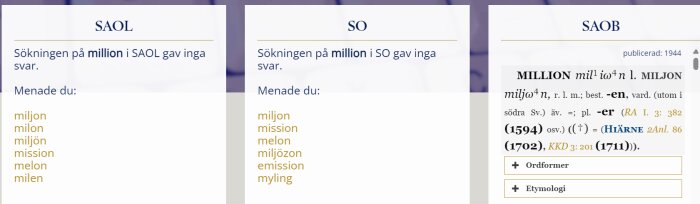 Skärmbild av sökningar för ordet "million" i ordböckerna SAOL, SO och SAOB; inga träffar i SAOL eller SO, men historiska träffar i SAOB.