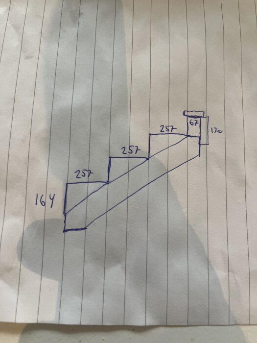 Ritning av trappa till altan med tre steg, mått angivna; höjd 164 mm, djup 257 mm, samt upphöjd platform och vikning på 305 mm. Skiss på linjerat papper.