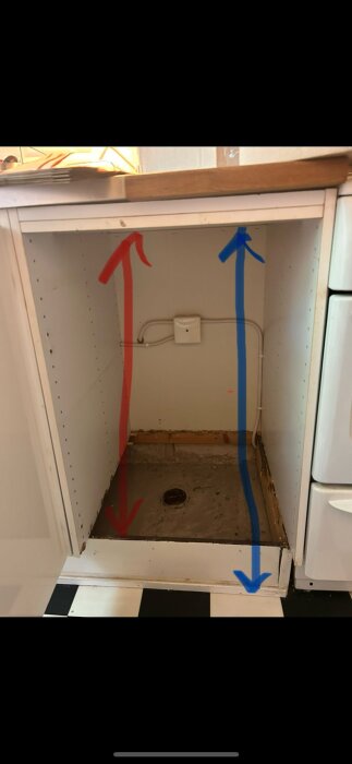 Öppet utrymme för diskmaskin under bänk med röda och blåa pilar som visar olika höjder, 84 cm och 69,5 cm.