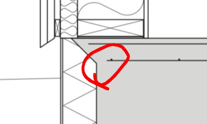 Diagram av konstruktion med en röd cirkel markerande mattans ändar och dess placering.