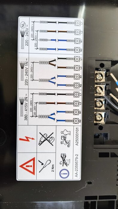 Inkopplingsschemat och säkerhetsinstruktioner för anslutning av en IKEA-häll med detaljer om spänning och färgkodade kablar.