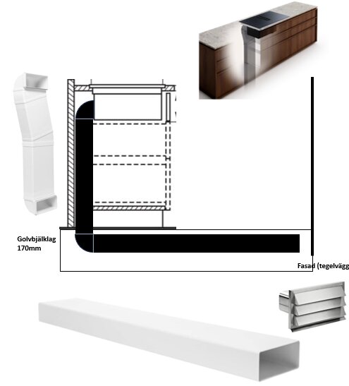 Ritning och illustration av en köksö med induktionshäll och fläkt, fläktrör och golvbjälklag 170 mm, samt rektangulära och runda ventilationsrör.