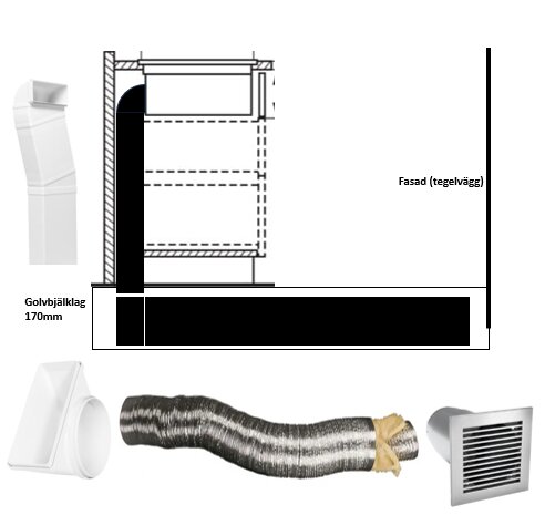 Diagram över ventilationssystem med fläktrör genom golvbjälklag, rektangulära och runda rör visas tillsammans med tegelväggsfasaden.