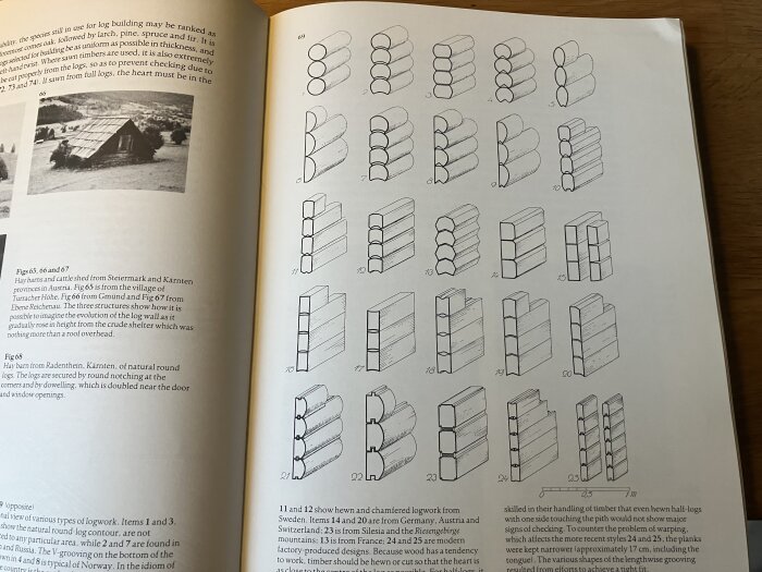 Öppnad bok "The Craft of Timber Building" visar illustrationer av olika timmerbearbetningstekniker och logtsnitt.