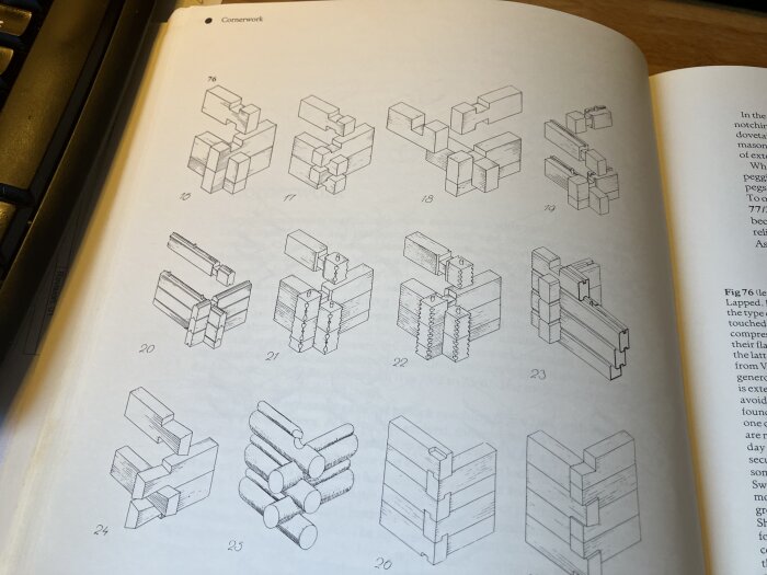 Boken "The Craft of Timber Building" visar träsnickeriillustrationer med olika träfogstekniker på sida 76.