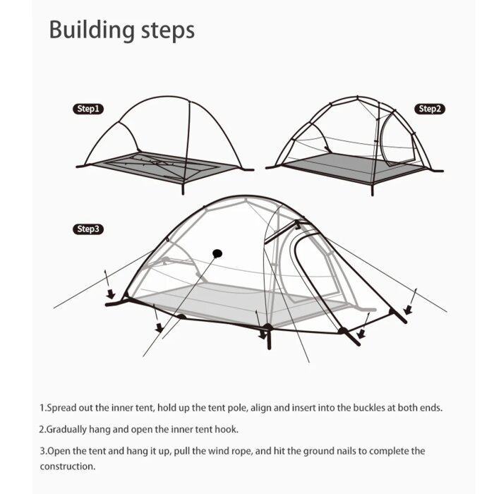 Förklaring av tältuppsättning i tre steg: sprid ut innertält, häng upp krokar, sträck ut yttertält, fäst markspik och linor.