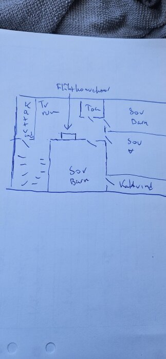 Handritad planritning över ett hus med markerade rum: tv-rum, toalett, sovrum barn, kattvind och kallvind, samt inskriptionen "flöjtlo ventilation".