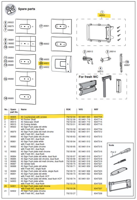 Reservdelsöversikt för Ifö Sign spolplatta med produktkoder, bilder av spolknappar och delar för toalettinstallation, inkluderar RSK och VVS nummer.