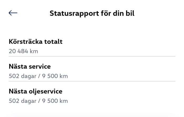 Statusrapport för bil: körsträcka 20,484 km; nästa service om 502 dagar eller 9,500 km; nästa oljeservice om 502 dagar eller 9,500 km.