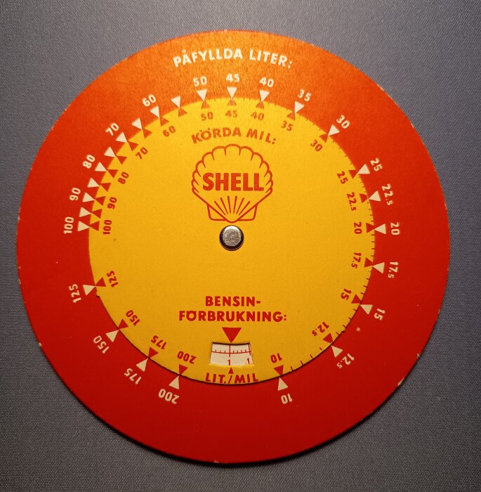Reklamskiva från Shell med tabell för beräkning av bränsleförbrukningen, text "Bensinförbrukning" och logotyp i mitten.