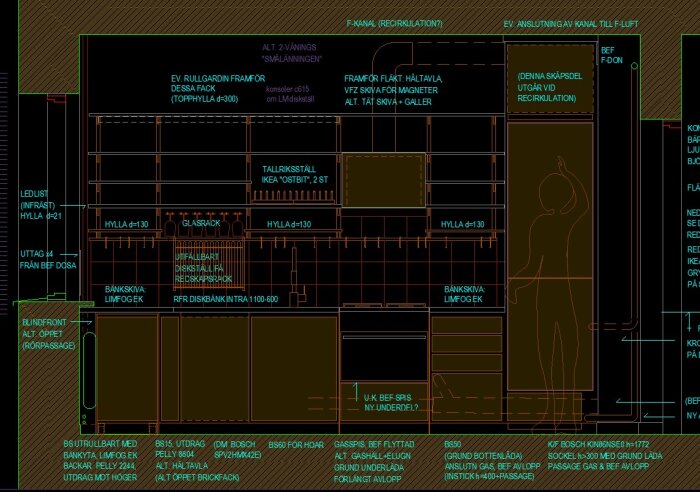 Köksplanering för ventilation i funkisrenovering; ritning visar möbler och avloppskanaler i ett rum för optimering av ventilation och placering av köksutrustning.