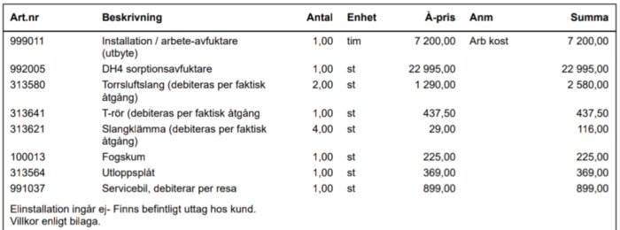 Offert med kostnader för installation av avfuktare. Specifikation inkluderar sorptionsavfuktare, slangar, T-rör, fogskum, utlopp och servicebilresa.