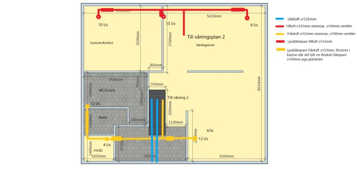 Ventilationsritning för hus med FTX-system, visar luftflöden och rördragning i planlösning, inklusive sovrum, WC/dusch, bastu och kök.
