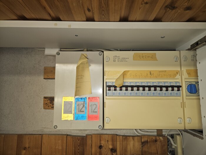 Elcentral med automatsäkringar och märkta sektioner i ett träpaneltak. Tejp med anteckningar syns.