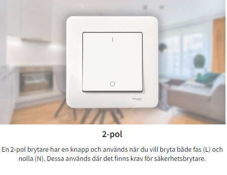 En vit 2-polig strömbrytare monterad på en vägg i ett modernt hem.