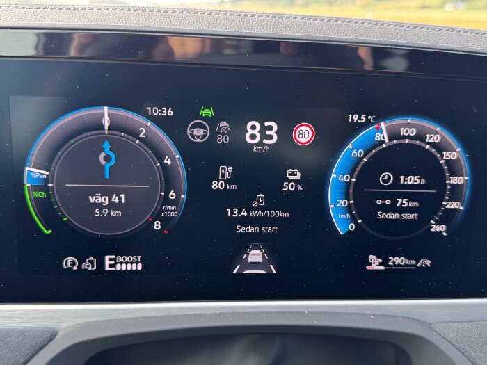 Digital bilinstrumentpanel visar hastighet 83 km/h, väg 41, räckvidd 75 km, 50% batteri kvar och energiförbrukning 13.4 kWh/100 km.