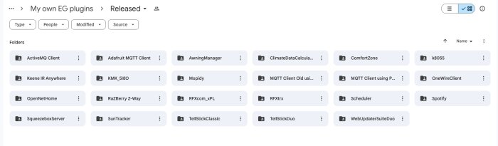 Mappbild av EG-plugins med mappar för olika klienter, som ActiveMQ Client, MQTT Client och Spotify, i en lagringsplattform.