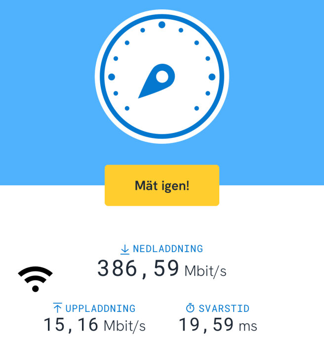 Hastighetstestresultat visar nedladdning 386,59 Mbit/s, uppladdning 15,16 Mbit/s och svarstid 19,59 ms, med uppmaning att mäta igen.