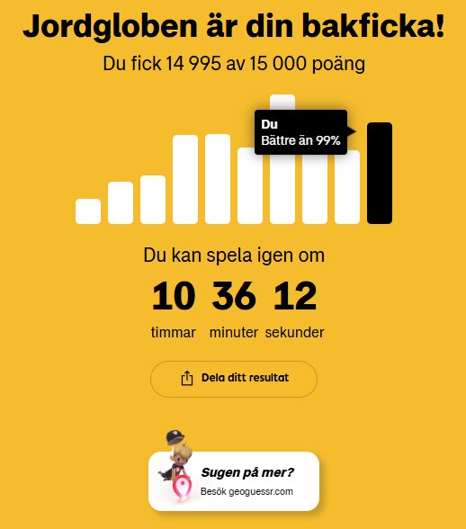 Spelresultat visar 14 995 av 15 000 poäng, bättre än 99%. Tiden till nästa spelomgång: 10 timmar, 36 minuter, 12 sekunder. Dela resultat-knapp.