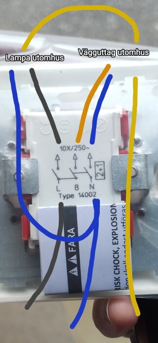 Kopplingsschema för utanpåliggande strömbrytare med markerade kablar för lampa och vägguttag utomhus, visar ledarnas anslutning.