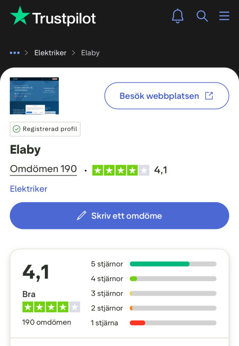Trustpilot-sida för Elaby, ett elinstallationsföretag, med genomsnittsbetyg på 4,1 av 5 baserat på 190 omdömen.