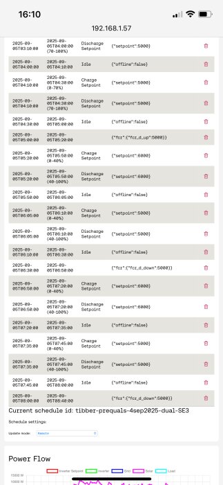 Schema över laddnings- och urladdningspunkter för el från 05:03 till 08:00, inklusive parametrar och tidsintervaller.
