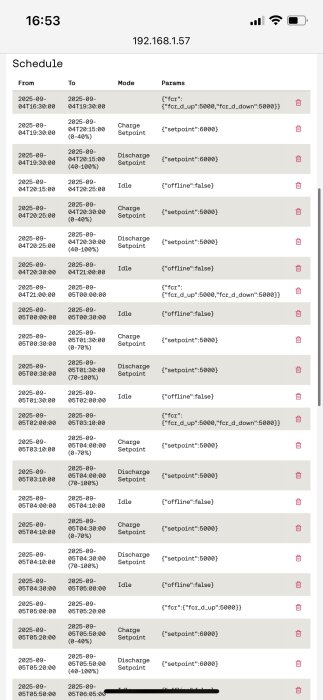 Tabell med tidsschema för olika lägen som Charge Setpoint, Discharge Setpoint och Idle med parametrar och tider från 2025-09-04 till 2025-09-05.