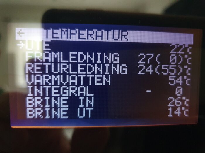 Display av temperaturer för ute, framledning, returledning, varmvatten samt brine in och ut på en pump.