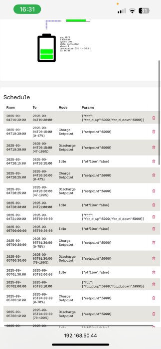 Batterischema och status: laddning, urladdning, inaktiv. Innehåller tidpunkter och parametrar som setpoint och fcr. Visar aktuell batteristatus.