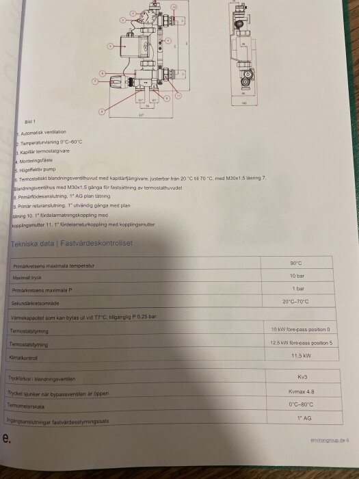 Skiss och tekniska specifikationer för termostat och ventil, justerbara temperaturer mellan 20°C och 70°C. Beskrivning av komponenter och måttangivelser.