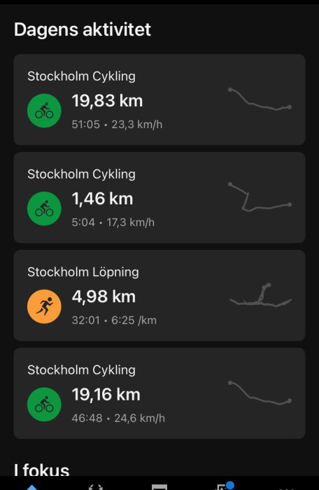 Skärmbild av fyra aktivitetskort, tre för cykling och ett för löpning i Stockholm, med distans, tid, hastighet och rutter.