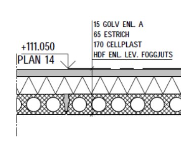 Byggnadsteknisk ritning på golvkonstruktion med lager av golv, estrich, cellplast och HDF samt nivåindikering +111.050 PLAN 14.