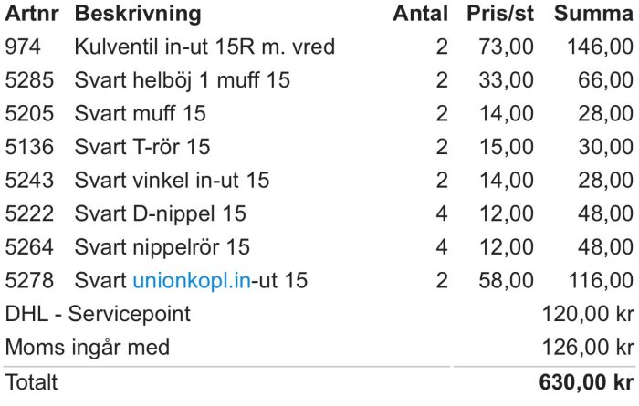 Beställningslista med olika rördelar som kulventil, svart muff, T-rör, vinkel, D-nippel och unionkoppling, totalt pris 630 kr.