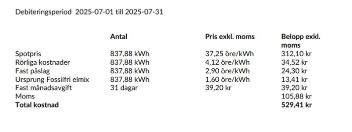Elräkning för juli 2025 med specificerade priser och kostnader i öre/kWh och kronor, total kostnad 529,41 kr exklusive moms.